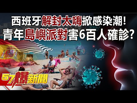 西班牙解封「太嗨」掀感染潮！ 青年島嶼派對害6百人確診！？-江中博 徐俊相《57爆新聞》精選篇 網路獨播版-1900-3