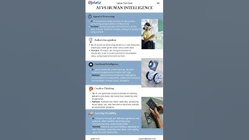 AI vs Human Intelligence: Key Differences in Speed, Creativity & Emotional Intelligence #aivshumans