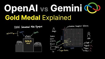 LLM wins Gold on 2025 Math Competition (IMO)
