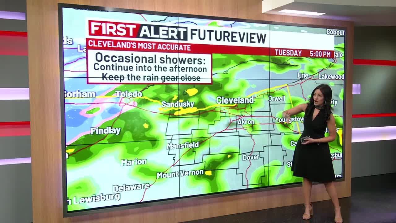19 First Alert Weather Days: Rain during the day changing to snow ...