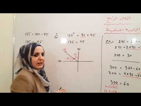 محاضرة 5 فصل 4 ( الزوايا المنتسبة ) رياضيات الخامس العلمي الست غيداء طارق الشمري