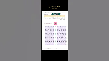 مراجعة مطالعة ونصوص وفنون الكتابة ثالثة اعدادى ازهر الترم الاول ٢٠٢٣م 