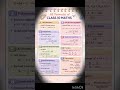 Bok kak to tak song #study #mathformula#class10 all formula #ias #ssc #math facts#mathtricks #math