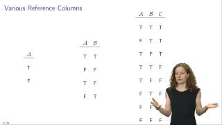 P250, Introduction to Symbolic Logic, Lecture 3.1: Truth-Functional Connectives