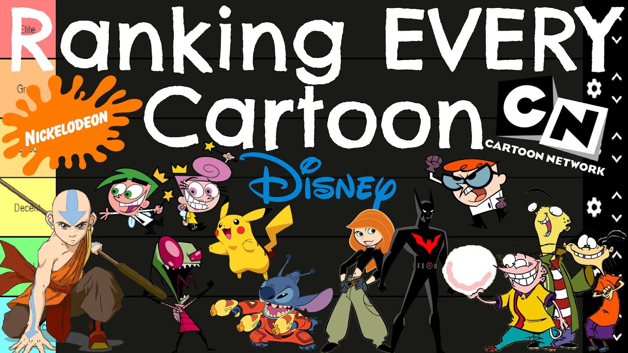 Analysis of Characters From Cartoon Network in 90s and 2000s