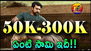 50K-300K.....ఏంటి సామి ఇదీ!! Acharya​ - Siddha's Saga Teaser Fastest Likes Report | Ram Charan |