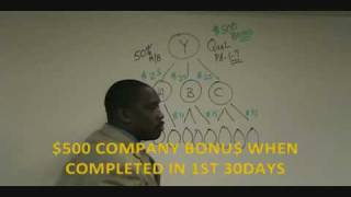 Kyani Comp Plan **Secrets** Part 1