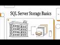SQL Server Storage Basics