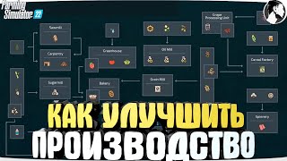 ✅ КАК ИЗМЕНИТЬ ЦЕНУ ПРОДУКЦИЮ НАЗВАНИЕ в ПРОИЗВОДСТВЕ • FARMING SIMULATOR 22