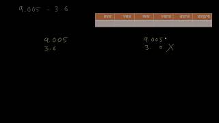 Subtraction of Decimals Example 1[Odia] | Decimal Numbers | 6th | Khan Academy