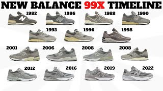 Comparing Every New Balance 990 - 999 (Timeline and History! 1982-2024)