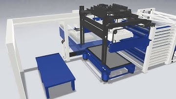 Trumpf Laser - Liftmaster Store Linear