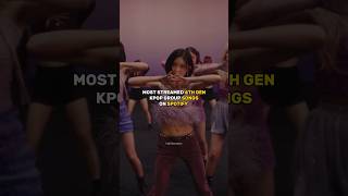 Most Streamed 4Th Gen Kpop Group Songs On Spotify