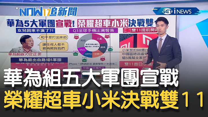 女儿回来不演了? 华为创办人"任正非"高喊"和平是打出来的.让任何人都不敢再欺负我们" 杀出血路组五军团 决战双11! │主播邓崴│【17追新闻】20211104│三立iNEWS - 天天要闻