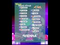 Eurovision 2026 SF1 | The running order has been revealed! Greece will perform at #4! #eurovision