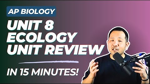 Let’s Review the Unit 8 on Ecology in 15 MINUTES!