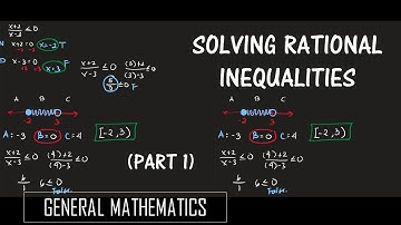 Solving Rational Inequalities (PART 1 - INTERVAL NOTATION) | GENERAL MATHEMATICS