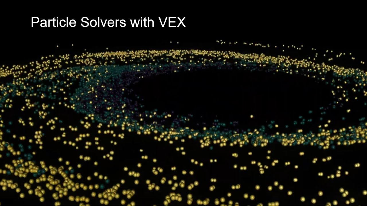 Mastering Particle Solvers with VEX Effects in Houdini - YouTube