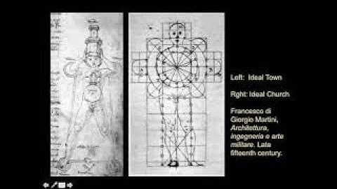 History of Arch Lecture 22 Ideal Renaissance Towns