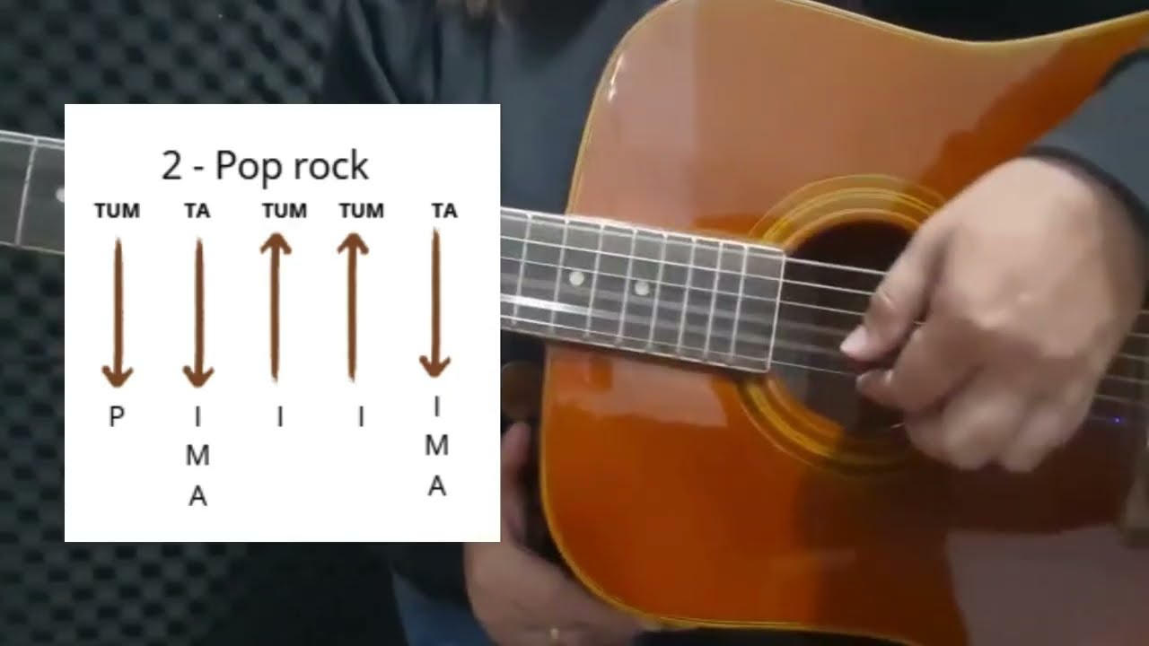 COMO TOCAR POEIRA simplificado NO VIOLÃO