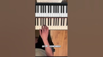 Piano Fingering Tip: Master F Major Inversions! #shorts