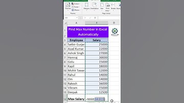 Find Max Number in Excel