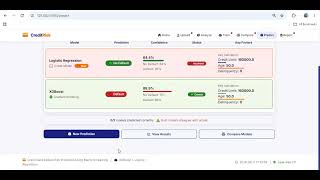Credit Card Default Risk Prediction Using Machine Learning | Python AI Machine Learning Project