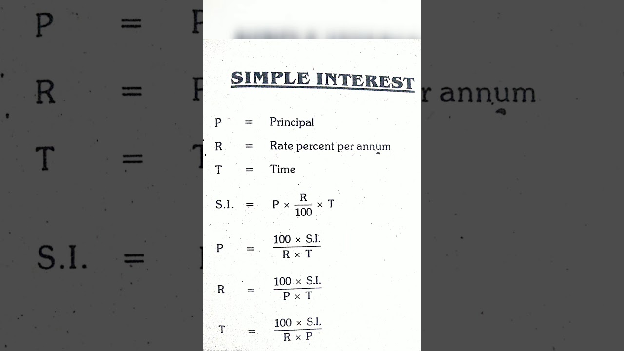 Important Maths Formulas For Aptitude Test
