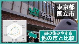 国立市の魅力を調査！他の市と比べ治安や物件相場は良いの？悪いの？分析してみた