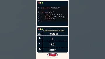 Short Video | C Programming Quiz | Division Operation