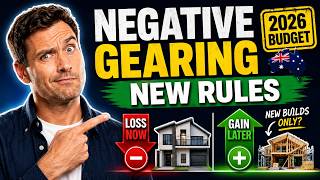 Negative Gearing, Explained — And What the 2026 Budget Just Changed