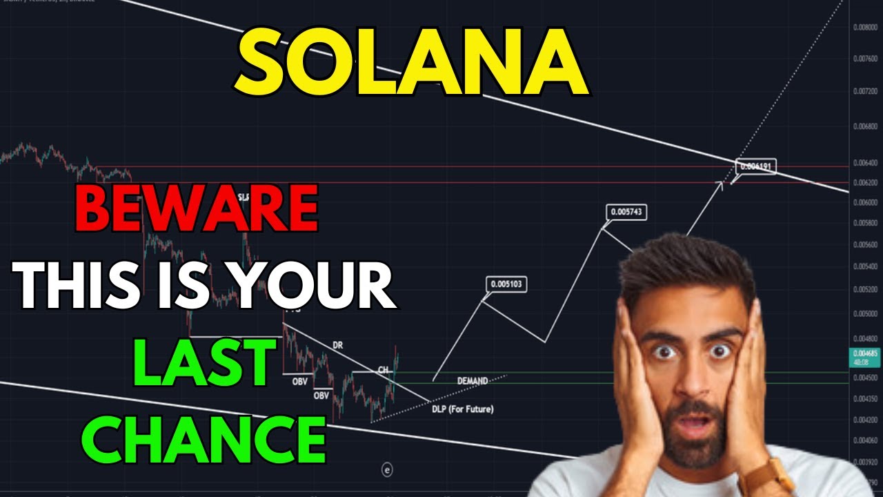 SOLANA SOL Price News Today, Technical Analysis and Price Prediction ...