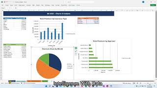 Our Approach to Data Analytics