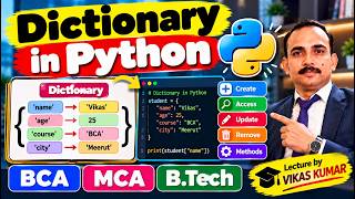 Full Dictionary in Python | Creating, Accessing & Managing Dictionaries | Python Tutorial for Beginner... News