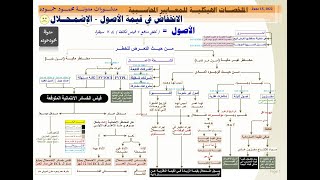 الانخفاض في قيمة الاصول | الاضمحلال | الخسائر الائتمانية المتوقعة