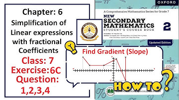 Exercise 6C Question 1, 2, 3, 4  – (Gradients)  Solution – APS Math Class 7.