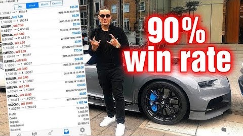 From $100 to $120,000 Amazing Forex Robot 90% Win Rate