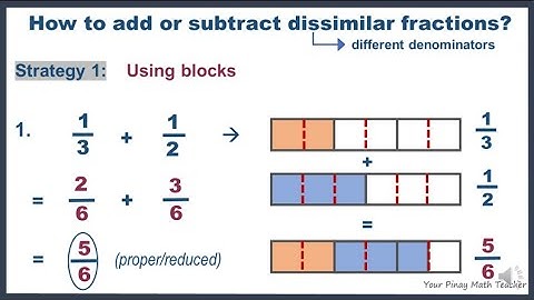 Gr4-5: Adding and Subtracting Dissimilar Fractions (2 ways) and Mixed Numbers (Method 1)