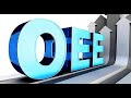 Общая Эффективность Оборудования - ОЕЕ (Overall Equipment Effectiveness)