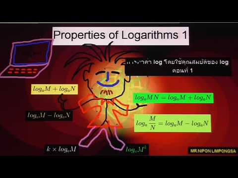 คุณสมบัติของlog-1 (Properties of Logarithms-1)