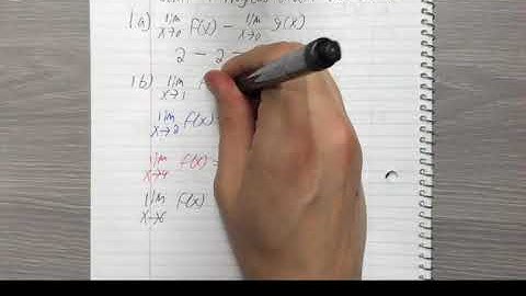 Solution Guide to College Board Unit 1 FRQ A, FRQ B, and Unit 2 FRQ A.