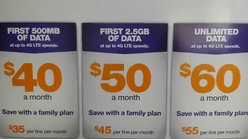 metro pcs plans
