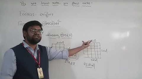 Vikramsir L 5 bridge course std 6.maths