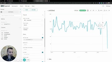 Cube SQL API with Apache Superset