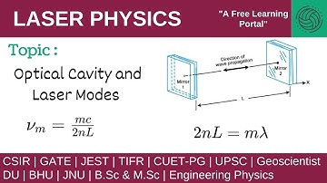 Lecture 14 : Optical Cavity and Laser Modes | CSIR | IIT-JAM | GATE | JEST | TIFR | Engineering