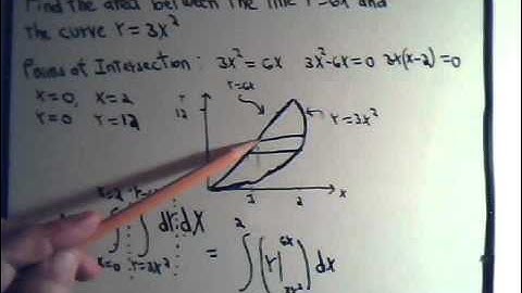 Finding Area With Double Integration Example 2