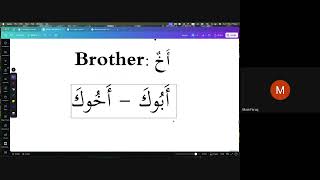 Chapter 10A | Madinah Arabic Readers Book 1