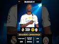 Real Madrid Midfield Star on the Move?! Camavinga Transfer BOMBSHELL! #galatasaray #dortmund #facts