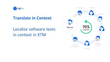 Rigi for XTM Workbench