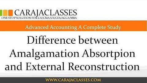 Difference between amalgamation , absorption and external reconstruction